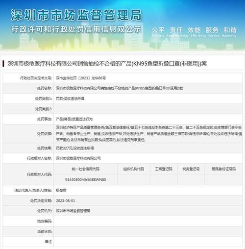 中国质量新闻网讯 近日,深圳市市场监督管理局发布行政处罚信息(深市